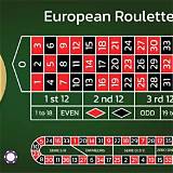88vv european roulette