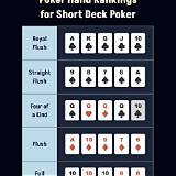 w88 short deck poker